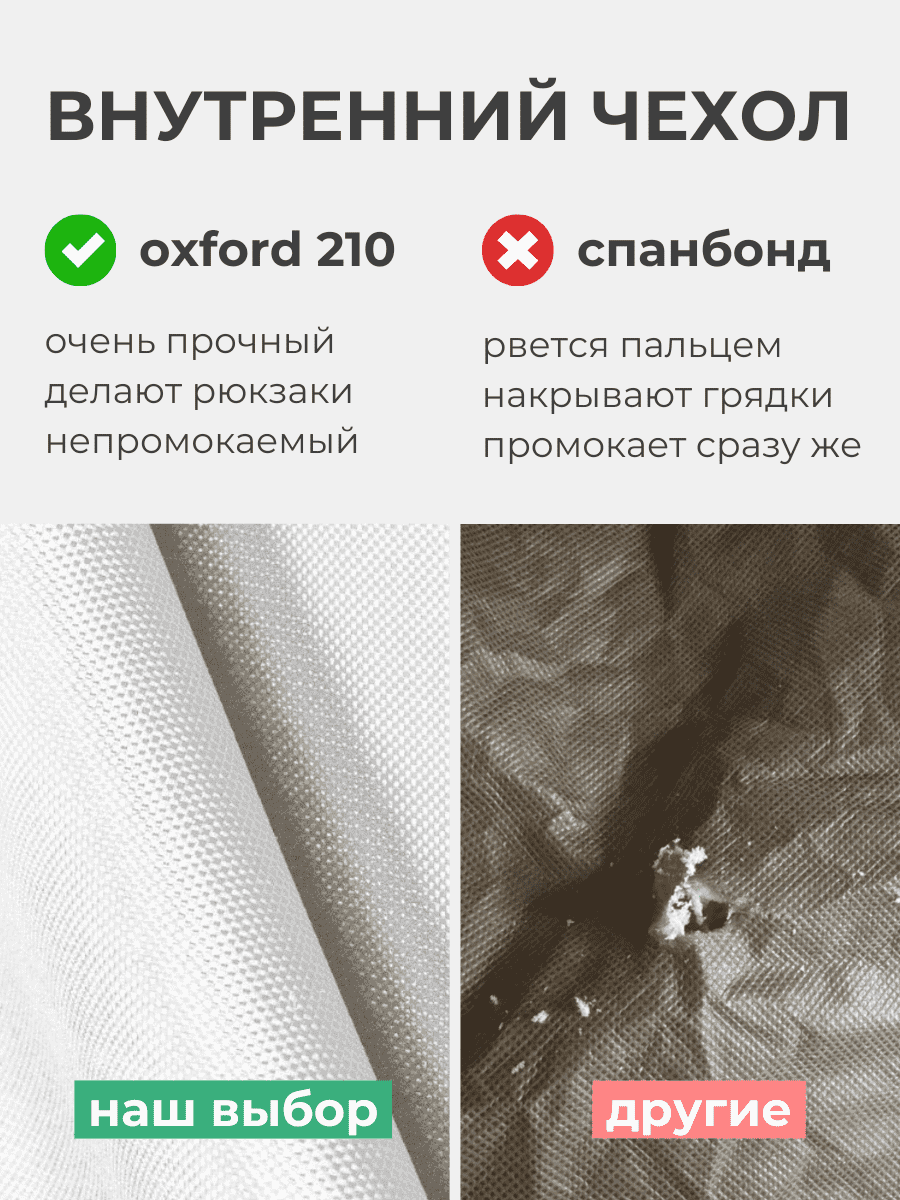 Кресло Oblaco FOREST превью 21