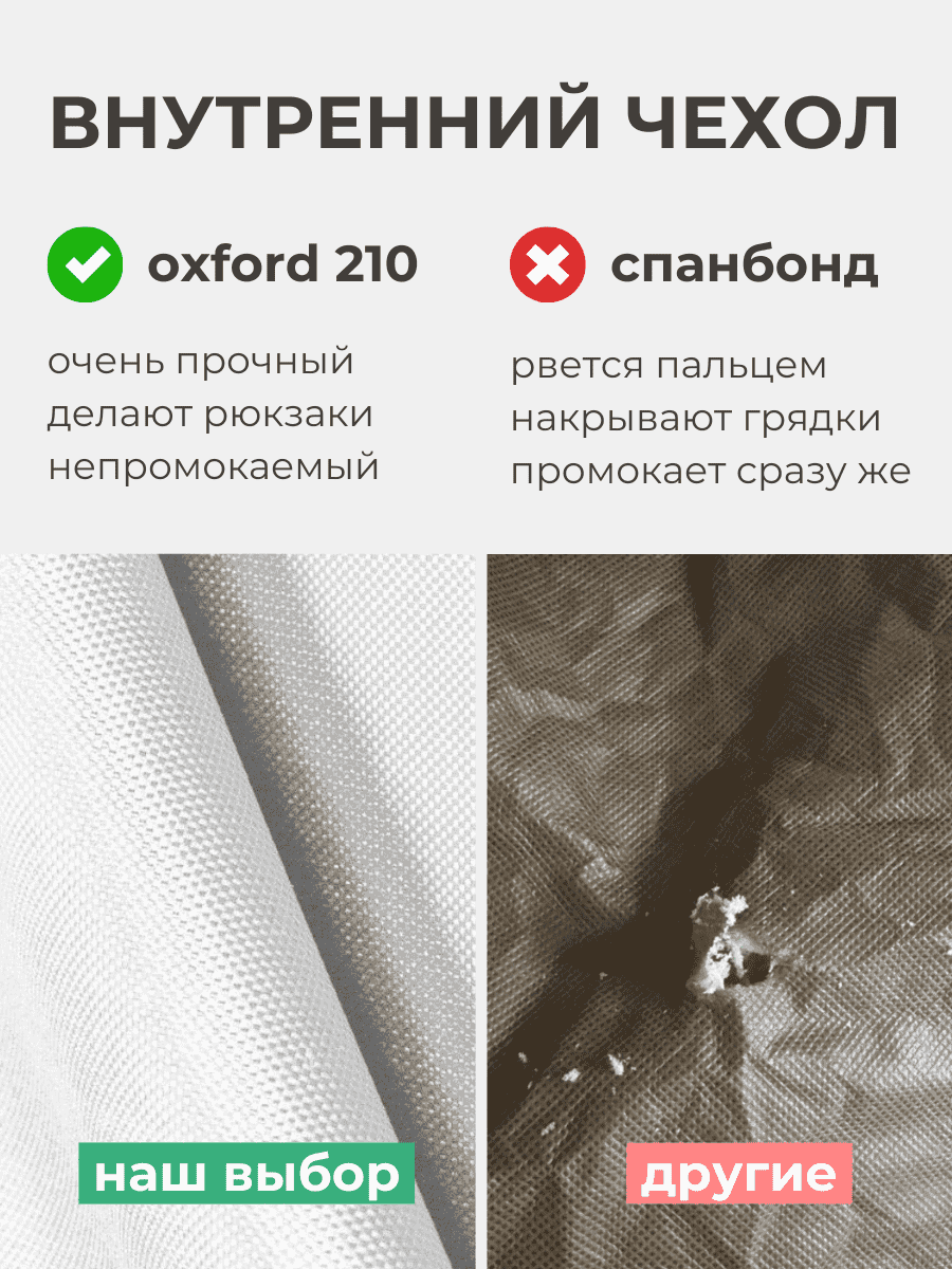 Кресло Облако «108» DENIM превью 14